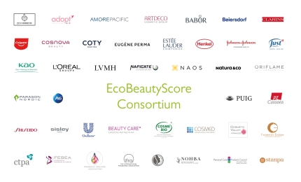 EcoBeauty Score Consortium Update