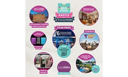 Look Good Feel Better Summer Raffle - Last Call!