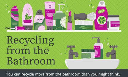CTPA Supports Recycle Week 2026