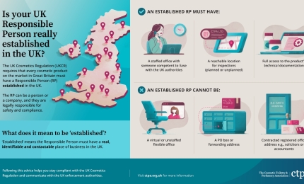 CTPA Infographic on ‘Established in’ the UK RP