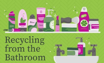 CTPA’s information campaign on cosmetics packaging recycling is live!